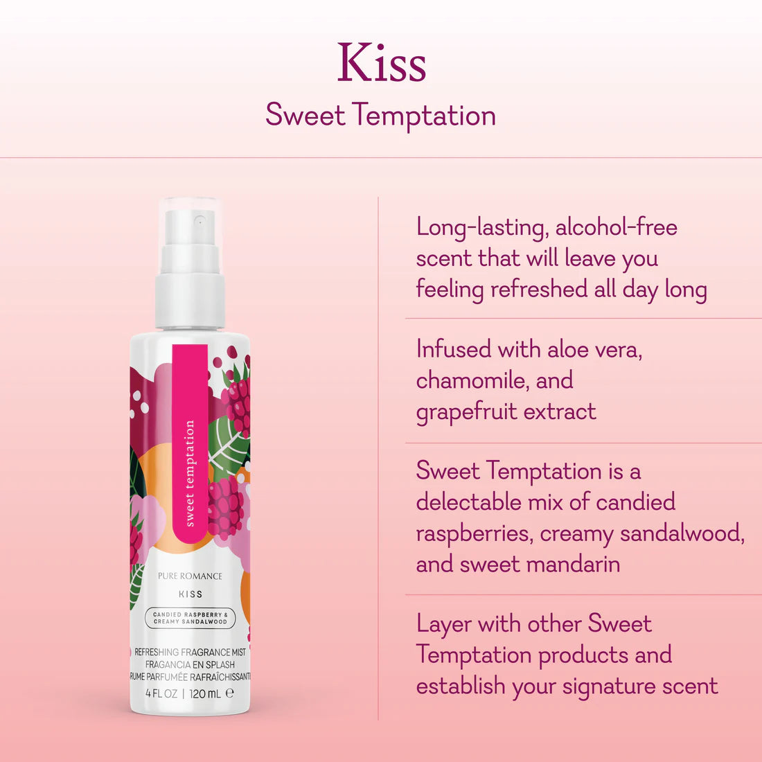 Kiss- Sweet Temptation - Veronica’s Playhouse