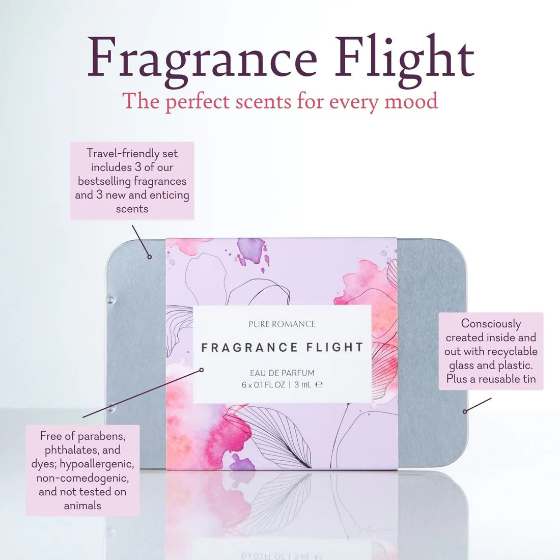 Fragrance Flight - Veronica’s Playhouse