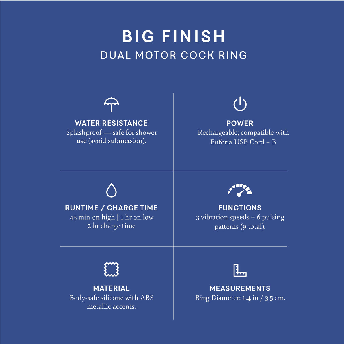 Big Finish Euforia Wholesale